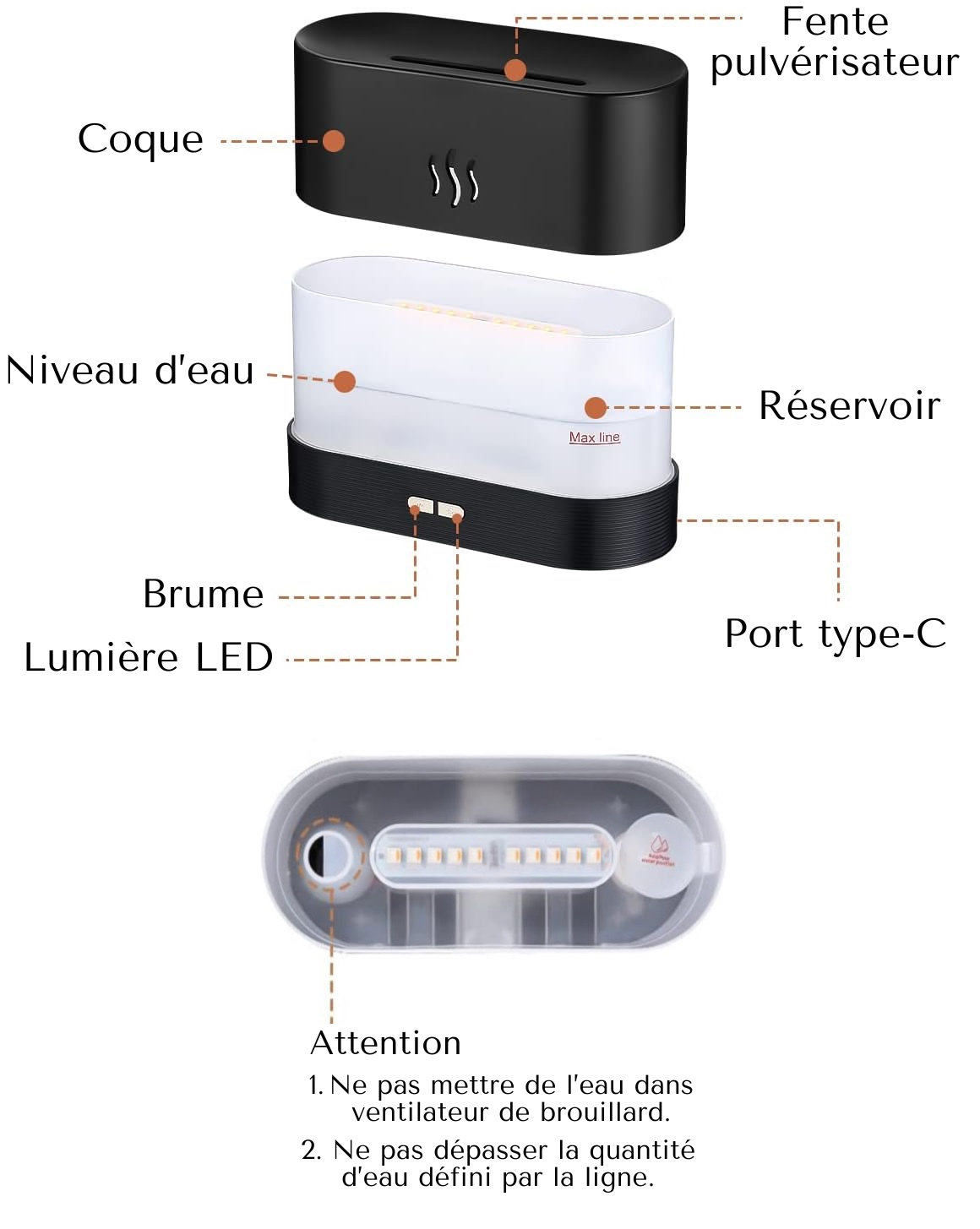 Humidificateur flamme